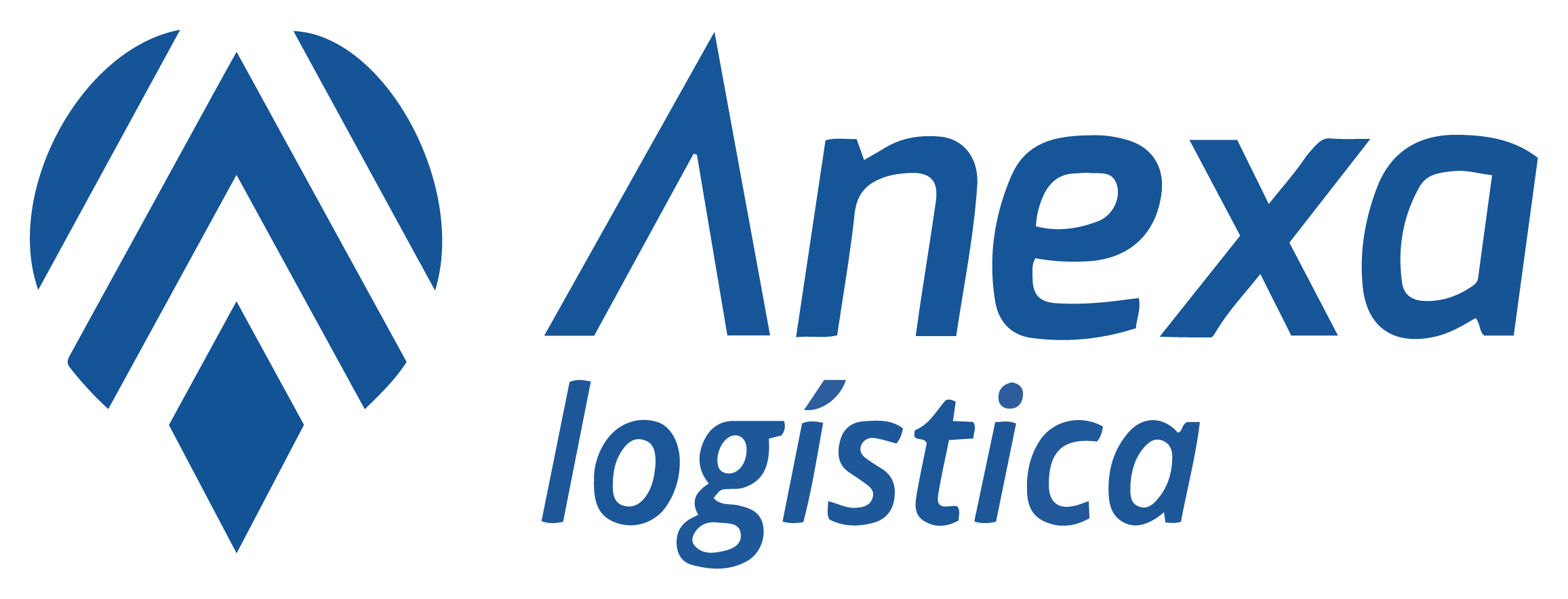 Anexa Logística